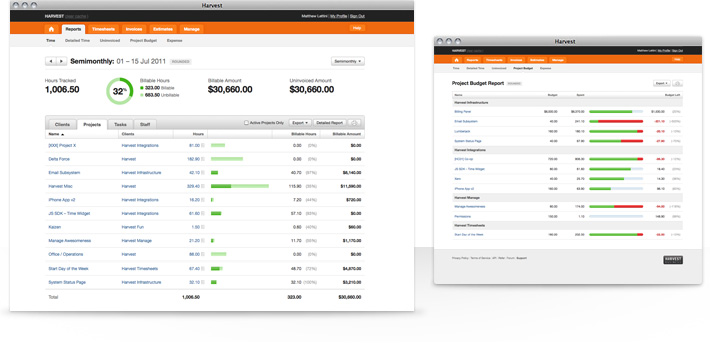 intratime control horario
